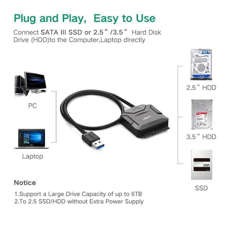 UGREEN ตัวแปลงสายเคเบิลอะแดปเตอร์ USB 3.0 เป็น SATA สำหรับฮาร์ดดิสก์ไดรฟ์ขนาด 2.5 / 3.5 นิ้ว HDD และ SSD รองรับ UASP SATA 3.0, USB 3.0 to SATA