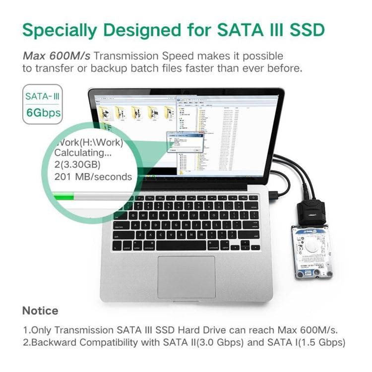 UGREEN ตัวแปลงสายเคเบิลอะแดปเตอร์ USB 3.0 เป็น SATA สำหรับฮาร์ดดิสก์ไดรฟ์ขนาด 2.5 / 3.5 นิ้ว HDD และ SSD รองรับ UASP SATA 3.0, USB 3.0 to SATA