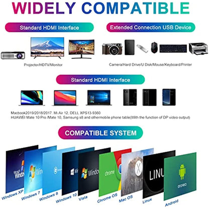 BYL-2210 6 in 1 USB-C / Type-C ไปยัง USB มัลติฟังก์ชั่น Docking Station HUB Adapter พร้อมพอร์ตเครือข่าย 1000M, BYL-2210
