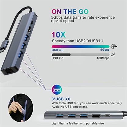 BYL-2210 6 in 1 USB-C / Type-C ไปยัง USB มัลติฟังก์ชั่น Docking Station HUB Adapter พร้อมพอร์ตเครือข่าย 1000M, BYL-2210