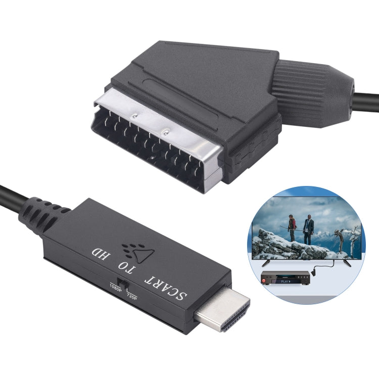 Scart To HDMI-Compatible Converter วิดีโออะแดปเตอร์เสียง, Scart To HDMI