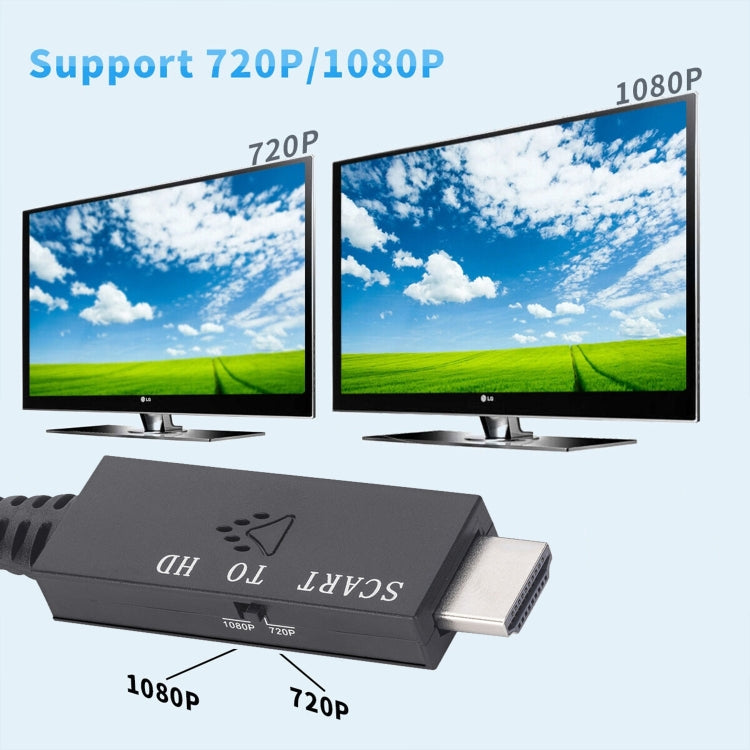 Scart To HDMI-Compatible Converter วิดีโออะแดปเตอร์เสียง, Scart To HDMI
