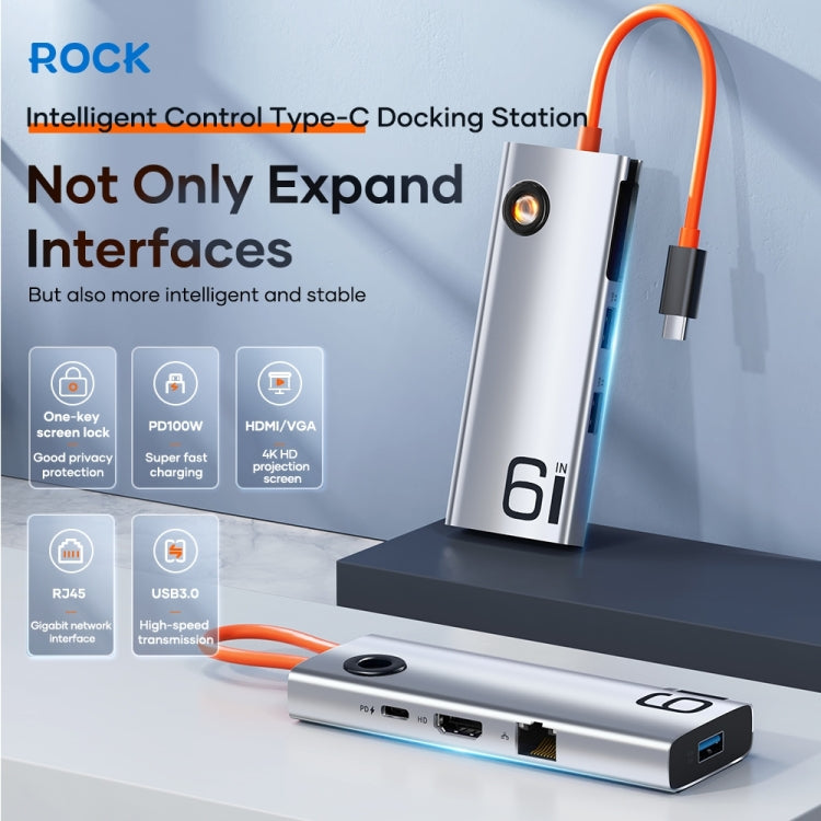 ROCK TR28 HDMI 4K Gigabit Network PD ที่ชาร์จด่วน 6 in 1 USB 3.0 HUB, TR28 6  in 1 HUB