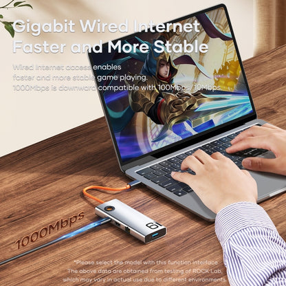 ROCK TR28 HDMI 4K Gigabit Network PD ที่ชาร์จด่วน 6 in 1 USB 3.0 HUB, TR28 6  in 1 HUB