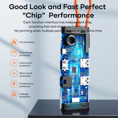 ROCK TR28 HDMI 4K Gigabit Network PD ที่ชาร์จด่วน 6 in 1 USB 3.0 HUB, TR28 6  in 1 HUB