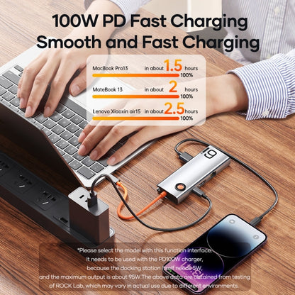 ROCK TR28 HDMI 4K Gigabit Network PD ที่ชาร์จด่วน 6 in 1 USB 3.0 HUB, TR28 6  in 1 HUB