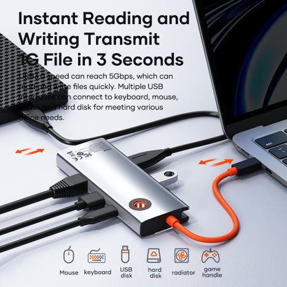 ROCK TR28 HDMI 4K Gigabit Network PD ที่ชาร์จด่วน 6 in 1 USB 3.0 HUB, TR28 6  in 1 HUB