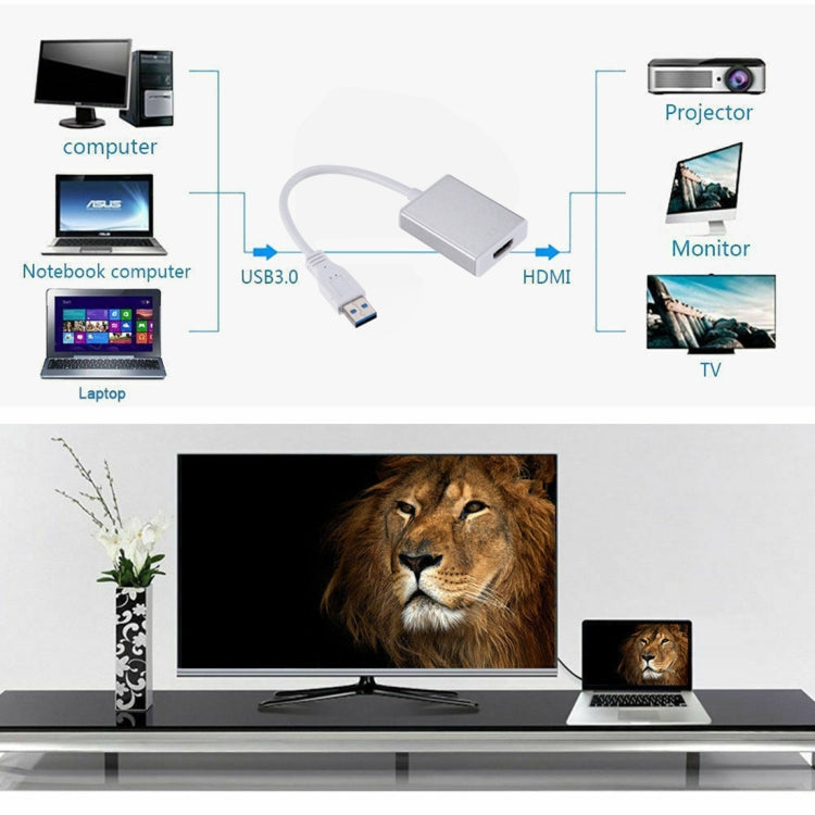สายแปลงกราฟิกการ์ดภายนอก USB3.0 เป็น HDMI