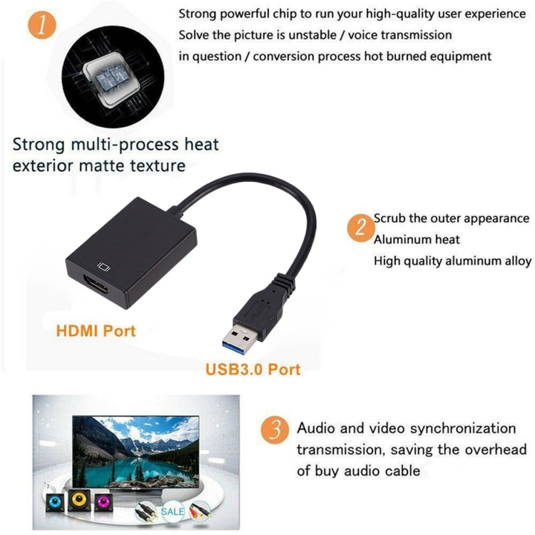 สายแปลงกราฟิกการ์ดภายนอก USB3.0 เป็น HDMI