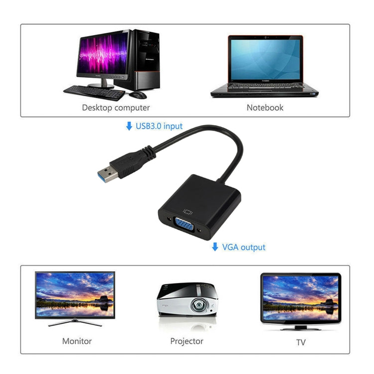 สายแปลงกราฟิกการ์ดภายนอก USB3.0 เป็น VGA ความละเอียด: 1080P, 1080P (Black), 1080P (Blue), 1080P