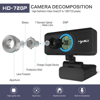 HXSJ S90 30fps 1 ล้านพิกเซล 720P HD เว็บแคมสำหรับเดสก์ท็อป / แล็ปท็อป / Android TV พร้อมไมโครโฟนดูดซับเสียง 8 ม. ความยาวสายเคเบิล: 1.5 ม., S90
