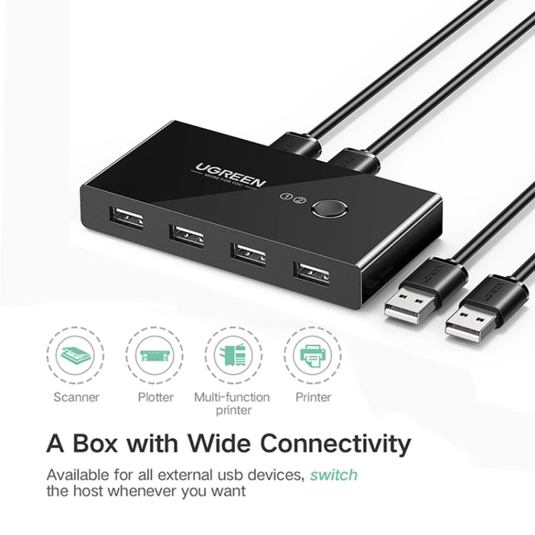 ตัวเลือกสวิตช์ USB Ugreen 2 พอร์ต USB การแชร์พอร์ต USB 4 พอร์ตอะแดปเตอร์สวิตช์สำหรับเมาส์ คีย์บอร์ด เครื่องพิมพ์, US216