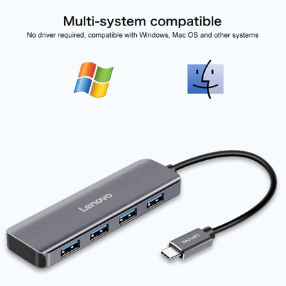 Lenovo C04 4 In 1 Type-C / USB-C เป็น USB-C Converter Splitter Hub, C04