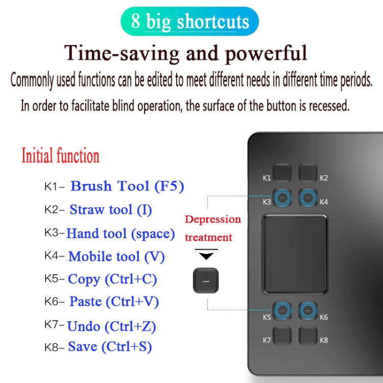 VEIKK A50 10x6 นิ้ว 5080 LPI แท็บเล็ตกราฟิกอิเล็กทรอนิกส์ Smart Touch พร้อมอินเทอร์เฟซ Type-c, A50