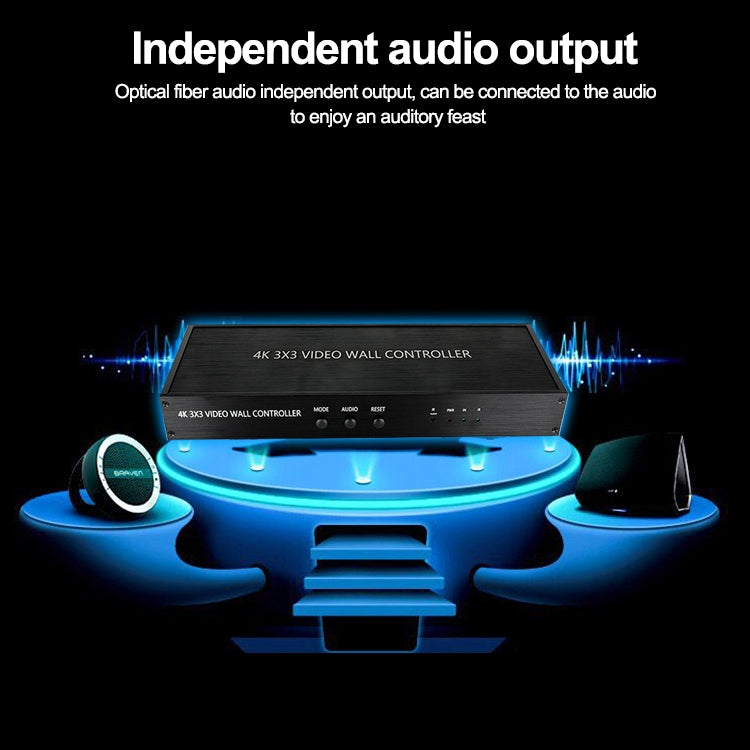 NK-BT88 4K 3X3 HDMI Video Wall Controller โปรเซสเซอร์ประกบหลายหน้าจอพร้อมรีโมทคอนโทรล, EU Plug