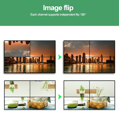 NK-BT88 4K 3X3 HDMI Video Wall Controller โปรเซสเซอร์ประกบหลายหน้าจอพร้อมรีโมทคอนโทรล, EU Plug