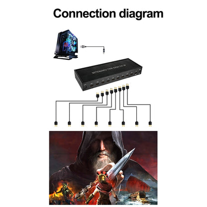 NK-BT88 4K 3X3 HDMI Video Wall Controller โปรเซสเซอร์ประกบหลายหน้าจอพร้อมรีโมทคอนโทรล, EU Plug
