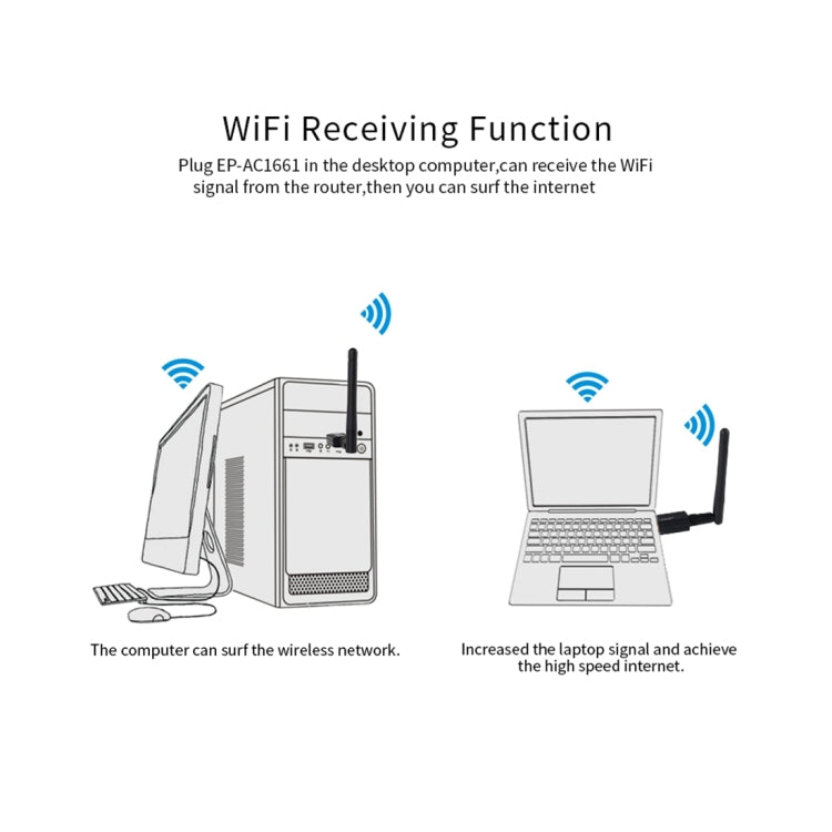 EDUP EP-AC1661 2 ใน 1 บลูทูธ 4.2 + Dual Band 11AC 600Mbps อะแดปเตอร์ไร้สาย USB ความเร็วสูงตัวรับสัญญาณ WiFi, EP-AC1661 600Mbps
