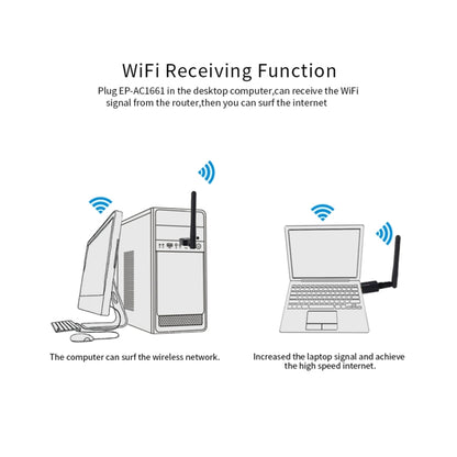 EDUP EP-AC1661 2 ใน 1 บลูทูธ 4.2 + Dual Band 11AC 600Mbps อะแดปเตอร์ไร้สาย USB ความเร็วสูงตัวรับสัญญาณ WiFi, EP-AC1661 600Mbps