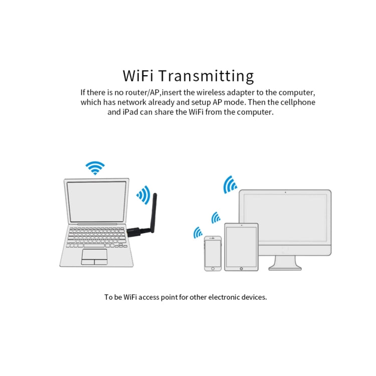 EDUP EP-AC1661 2 ใน 1 บลูทูธ 4.2 + Dual Band 11AC 600Mbps อะแดปเตอร์ไร้สาย USB ความเร็วสูงตัวรับสัญญาณ WiFi, EP-AC1661 600Mbps