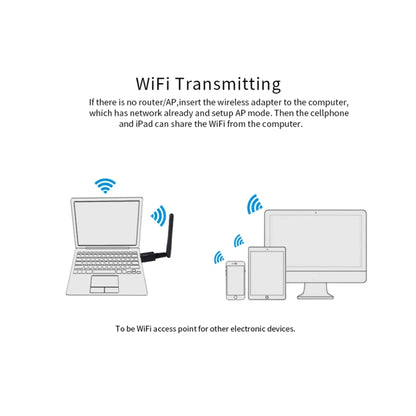 EDUP EP-AC1661 2 ใน 1 บลูทูธ 4.2 + Dual Band 11AC 600Mbps อะแดปเตอร์ไร้สาย USB ความเร็วสูงตัวรับสัญญาณ WiFi, EP-AC1661 600Mbps