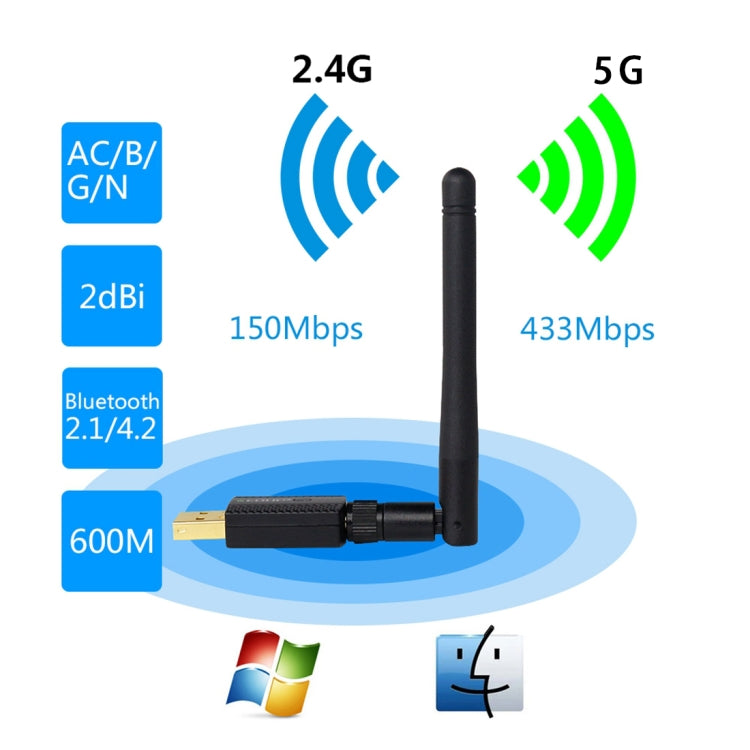 EDUP EP-AC1661 2 ใน 1 บลูทูธ 4.2 + Dual Band 11AC 600Mbps อะแดปเตอร์ไร้สาย USB ความเร็วสูงตัวรับสัญญาณ WiFi, EP-AC1661 600Mbps