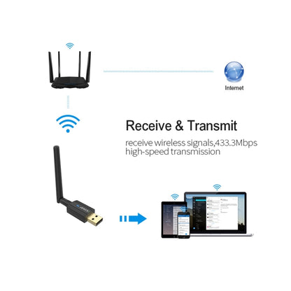 EDUP EP-AC1661 2 ใน 1 บลูทูธ 4.2 + Dual Band 11AC 600Mbps อะแดปเตอร์ไร้สาย USB ความเร็วสูงตัวรับสัญญาณ WiFi, EP-AC1661 600Mbps