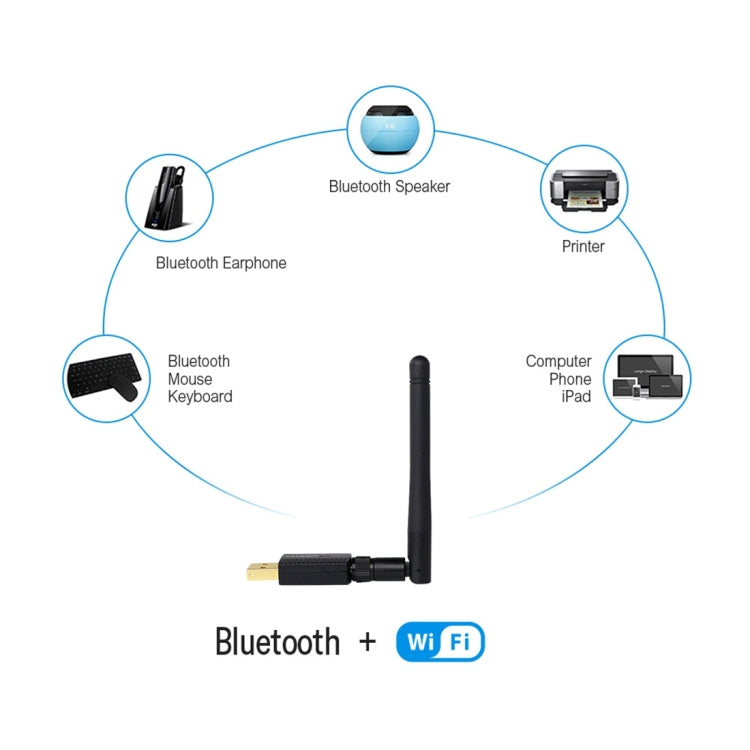 EDUP EP-AC1661 2 ใน 1 บลูทูธ 4.2 + Dual Band 11AC 600Mbps อะแดปเตอร์ไร้สาย USB ความเร็วสูงตัวรับสัญญาณ WiFi, EP-AC1661 600Mbps