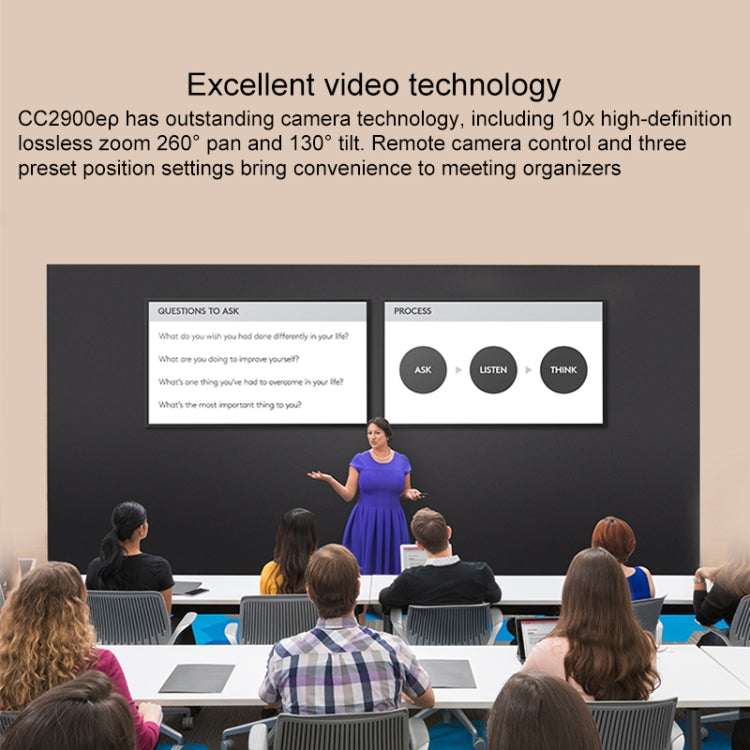 Logitech CC2900EP HD 1080P 10X Lossless Zoom กล้องการประชุมระดับองค์กร ปลั๊ก EU