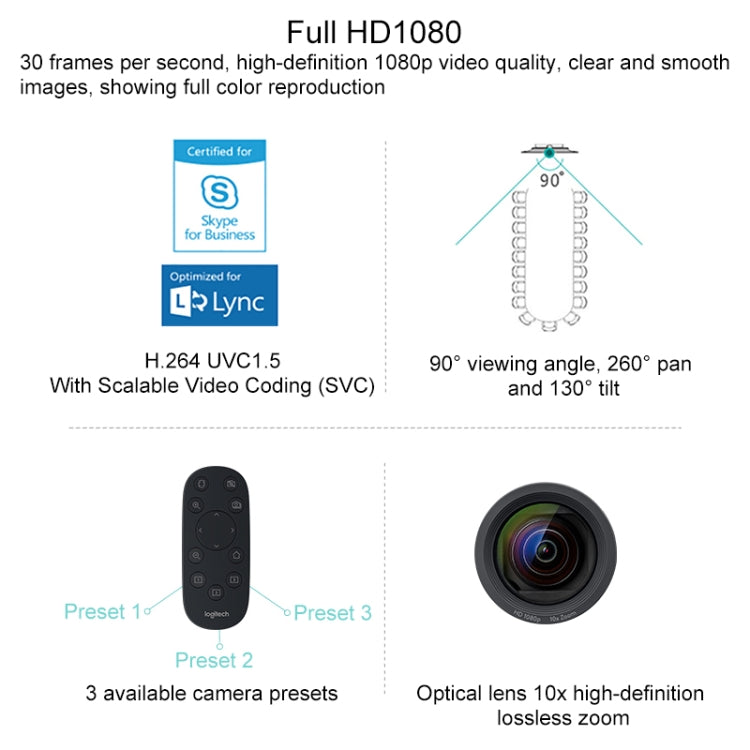 Logitech CC2900EP HD 1080P 10X Lossless Zoom กล้องการประชุมระดับองค์กร ปลั๊ก EU