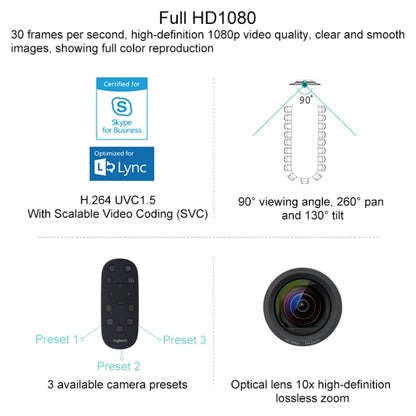 Logitech CC2900EP HD 1080P 10X Lossless Zoom กล้องการประชุมระดับองค์กร ปลั๊ก EU