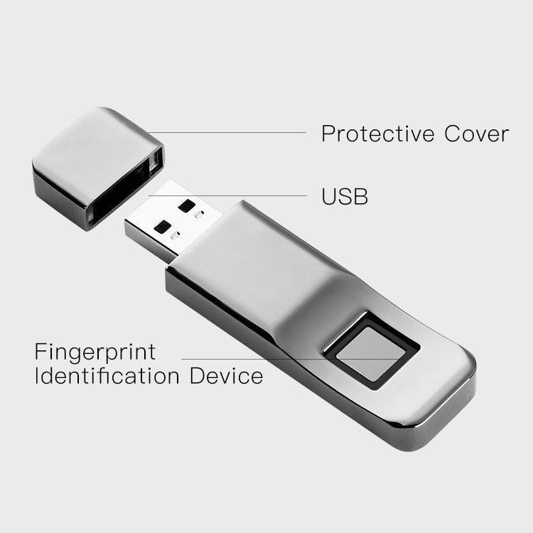 P1 ความเร็วสูง USB 3.0 32GB การเข้ารหัสลายนิ้วมือแฟลชดิสก์ USB Memory Stick ไดรฟ์ปากกา U DISK เขียน: 75MB/s อ่าน: 135MB/s