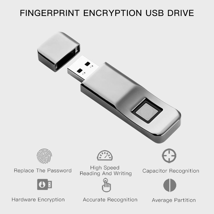 P1 ความเร็วสูง USB 3.0 32GB การเข้ารหัสลายนิ้วมือแฟลชดิสก์ USB Memory Stick ไดรฟ์ปากกา U DISK เขียน: 75MB/s อ่าน: 135MB/s