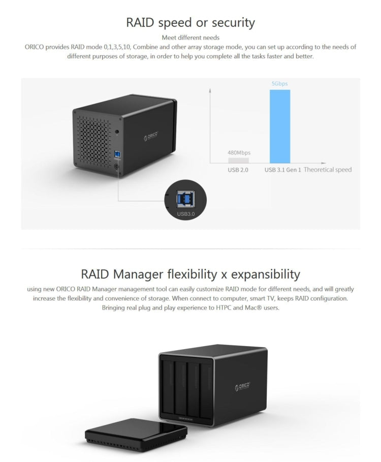 ORICO NS400-U3 4-bay USB 3.0 Type-B ไปยัง SATA ฮาร์ดดิสก์ภายนอกกล่องเก็บของเคสฮาร์ดไดรฟ์ Dock สำหรับ 3.5 นิ้ว SATA HDD รองรับโปรโตคอล UASP, USB 3.0 Type-B to SATA