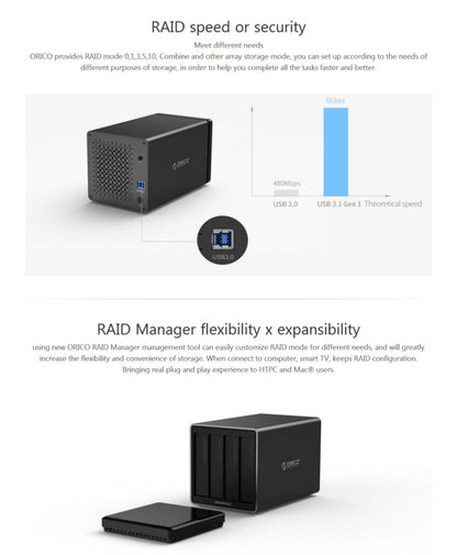 ORICO NS400-U3 4-bay USB 3.0 Type-B ไปยัง SATA ฮาร์ดดิสก์ภายนอกกล่องเก็บของเคสฮาร์ดไดรฟ์ Dock สำหรับ 3.5 นิ้ว SATA HDD รองรับโปรโตคอล UASP, USB 3.0 Type-B to SATA