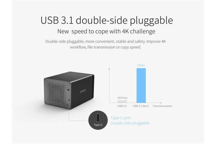 ORICO NS500-RC3 5-bay USB-C / Type-C 3.1 ไปยัง SATA ฮาร์ดดิสก์ภายนอกกล่องเก็บของ เคส แท่นวางฮาร์ดไดรฟ์พร้อม Raid สำหรับ HDD SATA ขนาด 3.5 นิ้วรองรับโปรโตคอล UASP, USB 3.1 Type-C to SATA with Raid