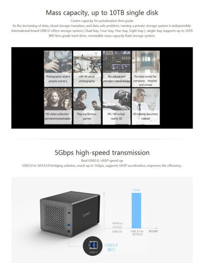 ORICO NS500-RU3 5-bay USB 3.0 Type-B ไปยัง SATA ฮาร์ดดิสก์ภายนอกกล่องเก็บของเคสฮาร์ดไดรฟ์ Dock พร้อม Raid สำหรับ 3.5 นิ้ว SATA HDD รองรับโปรโตคอล UASP, USB 3.0 Type-B to SATA with Raid