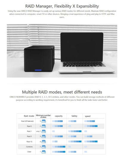 ORICO NS500-RU3 5-bay USB 3.0 Type-B ไปยัง SATA ฮาร์ดดิสก์ภายนอกกล่องเก็บของเคสฮาร์ดไดรฟ์ Dock พร้อม Raid สำหรับ 3.5 นิ้ว SATA HDD รองรับโปรโตคอล UASP, USB 3.0 Type-B to SATA with Raid