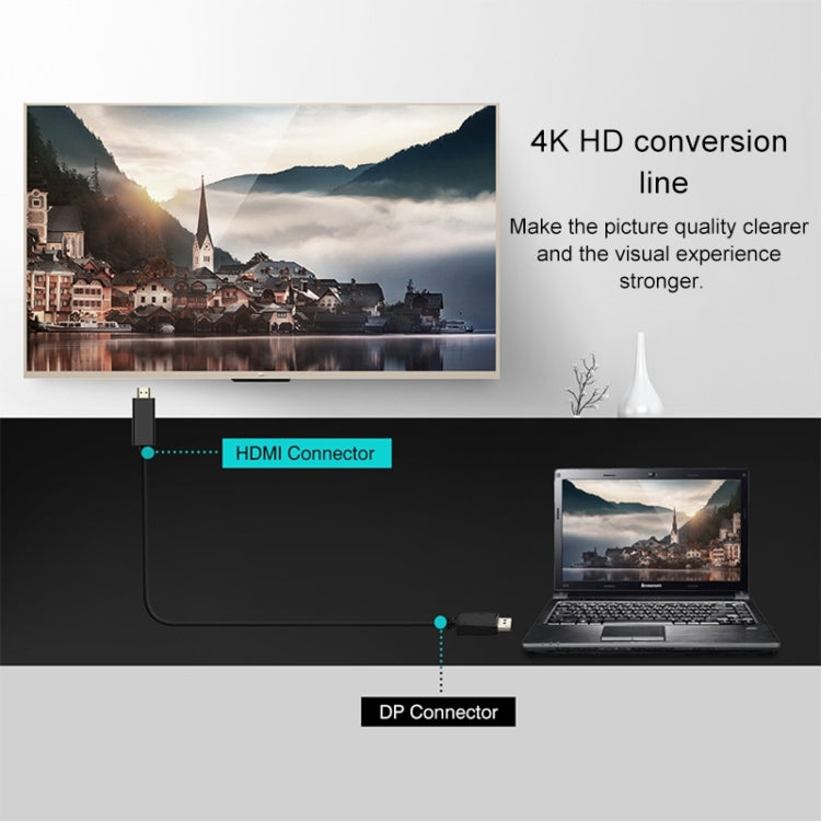 สายแปลง 4K x 2K DP เป็น HDMI ความยาวสายเคเบิล: 1.8 ม, 4K x 2K DP to HDMI Black, 4K x 2K DP to HDMI White