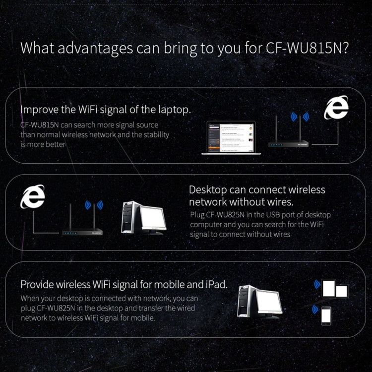 COMFAST CF-WU815N 150Mbps มินิไร้สาย USB 2.0 ไดร์เวอร์ฟรีอะแดปเตอร์ WiFi การ์ดเครือข่ายภายนอก, CF-WU815N