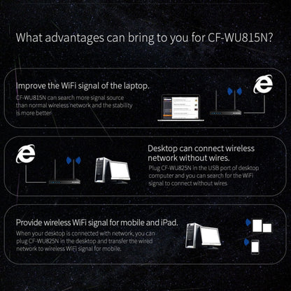 COMFAST CF-WU815N 150Mbps มินิไร้สาย USB 2.0 ไดร์เวอร์ฟรีอะแดปเตอร์ WiFi การ์ดเครือข่ายภายนอก, CF-WU815N