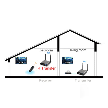Measy AV240 เครื่องส่งและรับสัญญาณเสียง / วิดีโอไร้สาย 2.4GHz พร้อมฟังก์ชั่นส่งกลับอินฟราเรด ระยะการส่งข้อมูล: 400 ม., AV240 Silver