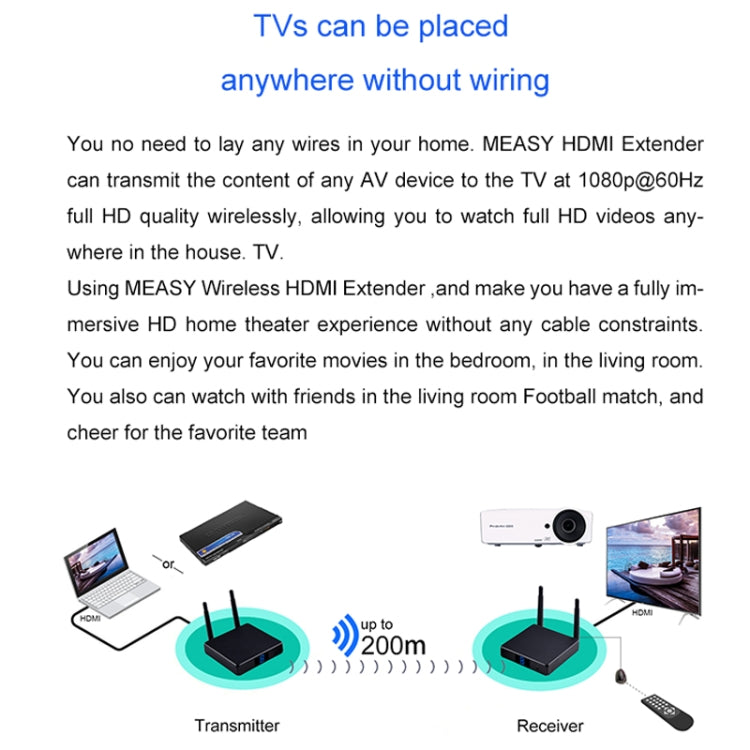 Measy FHD686-2 Full HD 1080P 3D 2.4GHz / 5.8GHz ไร้สาย HD อินเทอร์เฟซมัลติมีเดีย Extender 1 เครื่องส่ง + 2 เครื่องรับ, ระยะการส่ง: 200m, FHD686-2 (US Plug), FHD686-2 (AU Plug), FHD686-2 (EU Plug), FHD686-2 (UK Plug)