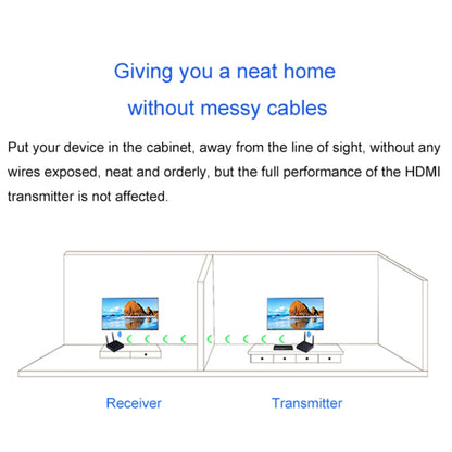 Measy FHD686-2 Full HD 1080P 3D 2.4GHz / 5.8GHz ไร้สาย HD อินเทอร์เฟซมัลติมีเดีย Extender 1 เครื่องส่ง + 2 เครื่องรับ, ระยะการส่ง: 200m, FHD686-2 (US Plug), FHD686-2 (AU Plug), FHD686-2 (EU Plug), FHD686-2 (UK Plug)