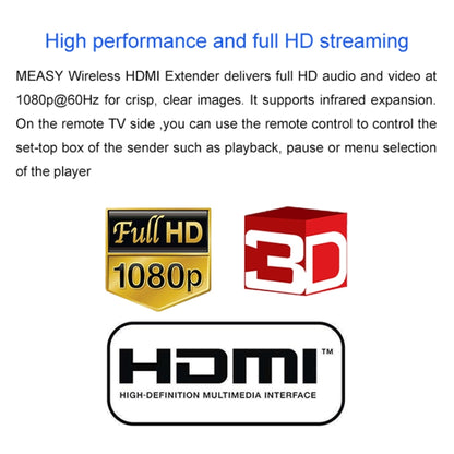 Measy FHD686-2 Full HD 1080P 3D 2.4GHz / 5.8GHz ไร้สาย HD อินเทอร์เฟซมัลติมีเดีย Extender 1 เครื่องส่ง + 2 เครื่องรับ, ระยะการส่ง: 200m, FHD686-2 (US Plug), FHD686-2 (AU Plug), FHD686-2 (EU Plug), FHD686-2 (UK Plug)