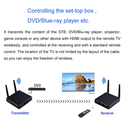 Measy FHD686-2 Full HD 1080P 3D 2.4GHz / 5.8GHz ไร้สาย HD อินเทอร์เฟซมัลติมีเดีย Extender 1 เครื่องส่ง + 2 เครื่องรับ, ระยะการส่ง: 200m, FHD686-2 (US Plug), FHD686-2 (AU Plug), FHD686-2 (EU Plug), FHD686-2 (UK Plug)