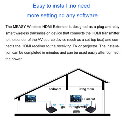 Measy FHD686-2 Full HD 1080P 3D 2.4GHz / 5.8GHz ไร้สาย HD อินเทอร์เฟซมัลติมีเดีย Extender 1 เครื่องส่ง + 2 เครื่องรับ, ระยะการส่ง: 200m, FHD686-2 (US Plug), FHD686-2 (AU Plug), FHD686-2 (EU Plug), FHD686-2 (UK Plug)