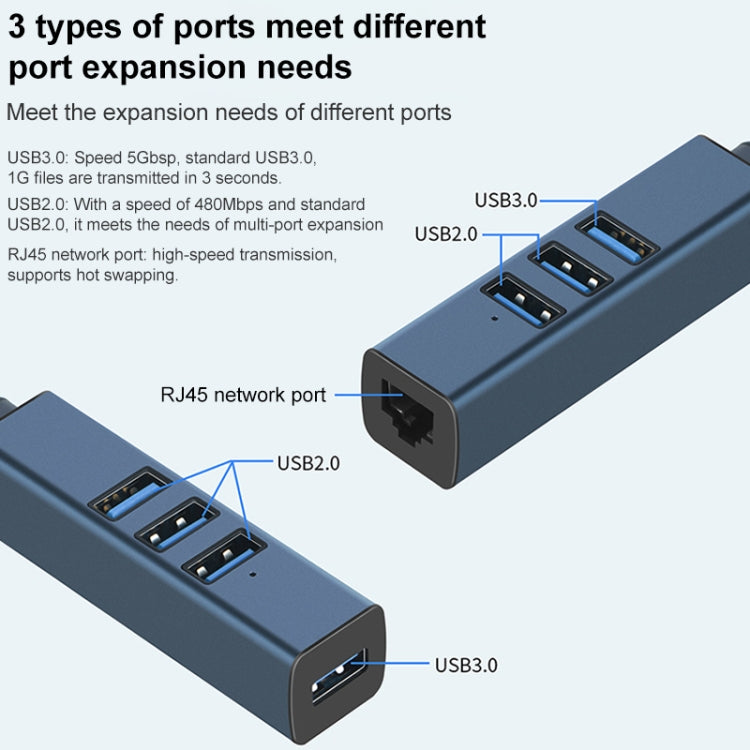 RDS 6307-3 USB-C / Type-C เป็น USB3.0 + Dual USB2.0 + RJ45 4 in 1 HUB Adapter, 6307-3