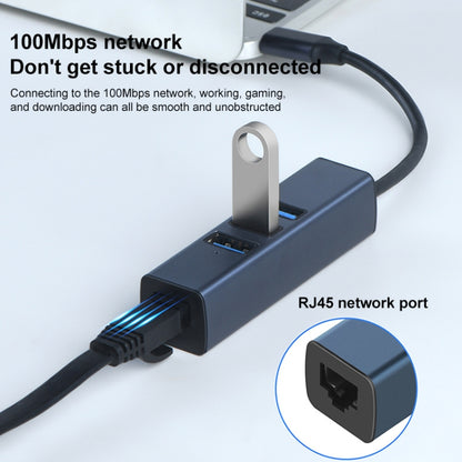 RDS 6307-3 USB-C / Type-C เป็น USB3.0 + Dual USB2.0 + RJ45 4 in 1 HUB Adapter, 6307-3