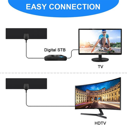 25 ไมล์ 28dBi HIGH GAIN Aขยายดิจิตอล HDTV เสาอากาศทีวีในร่มกลางแจ้ง 3.7 M COAXIAL CABLE และอะแดปเตอร์ IEC, 25 Miles 28dBi
